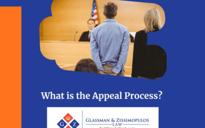 What is The Appeal Process?